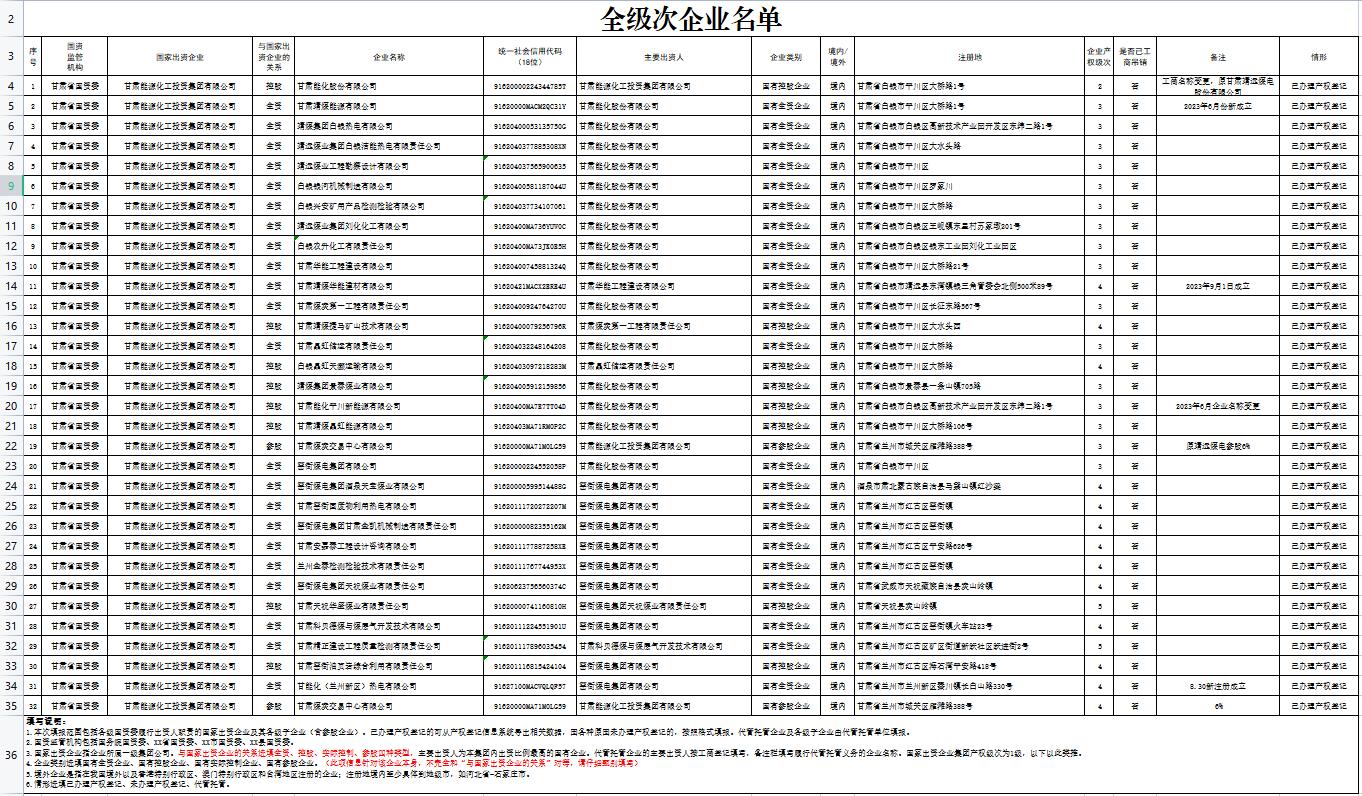 澳门原料大全1688